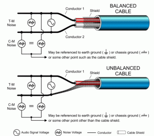 CableConnection-wiring-diagram